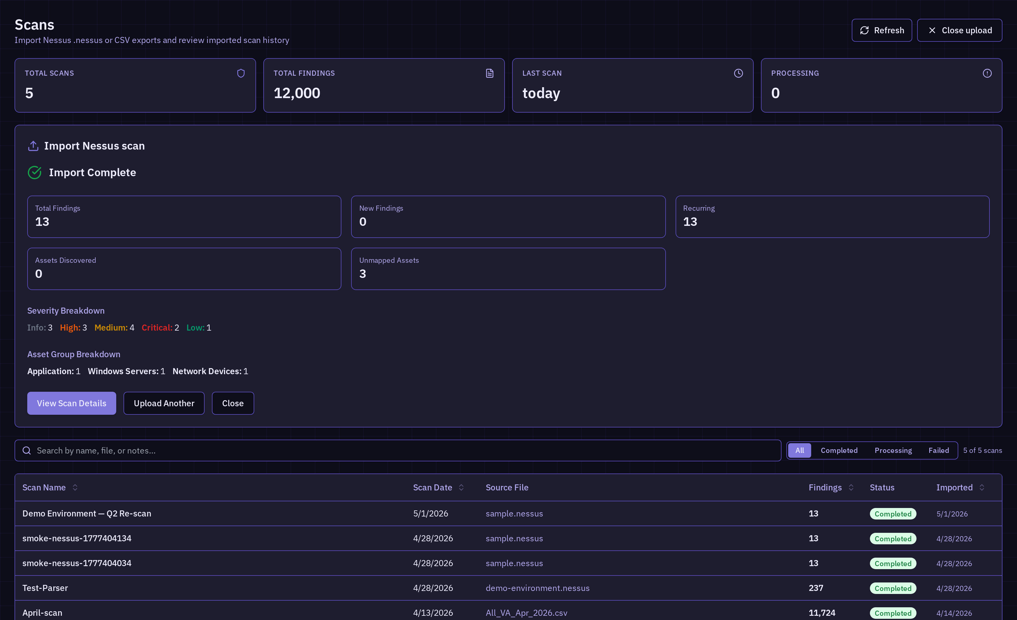 Scans page Import Complete panel showing dedup stats — total findings, new vs recurring split, severity and asset-group breakdown